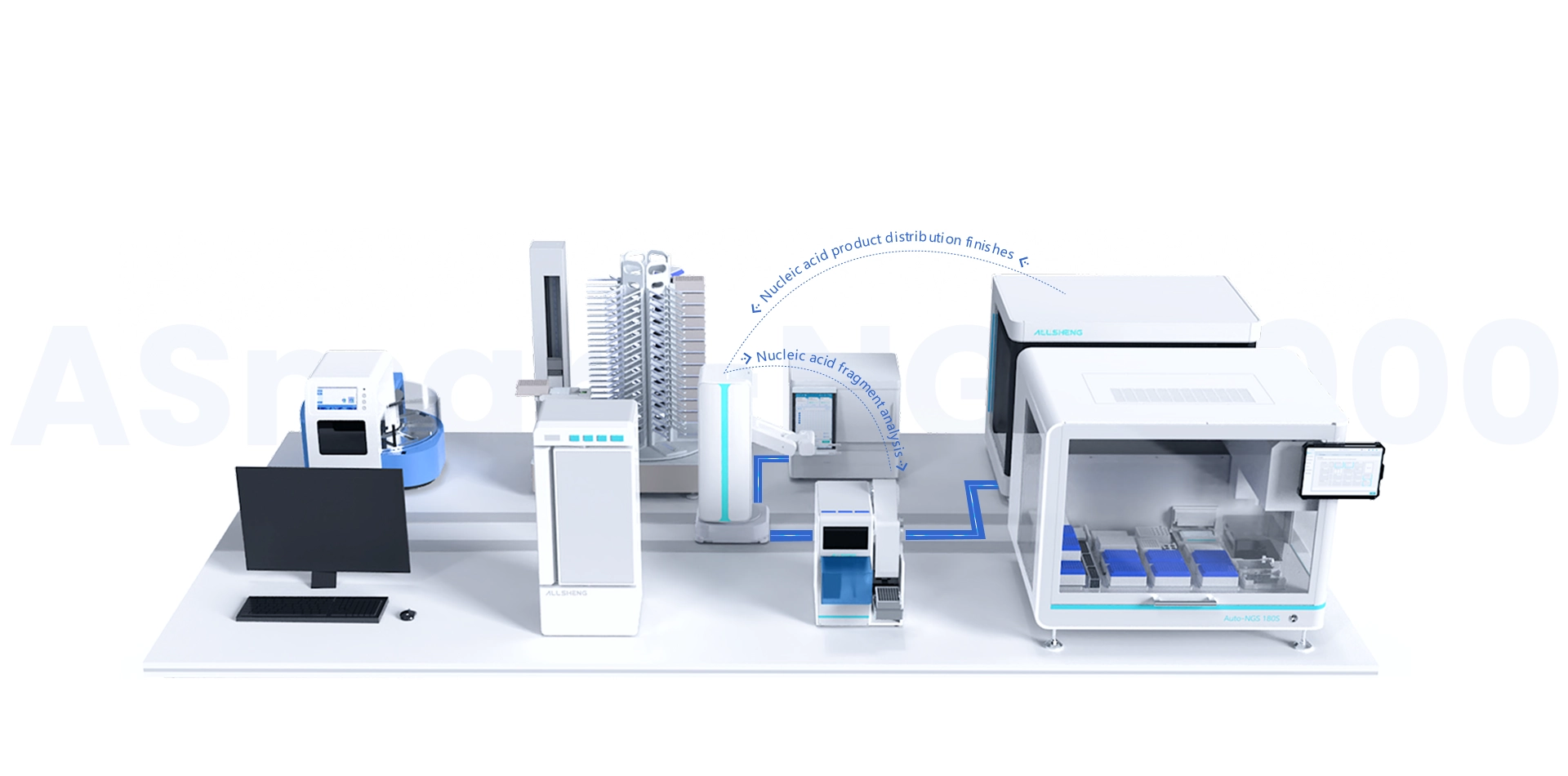 Automatic Liquid Handling Workstation