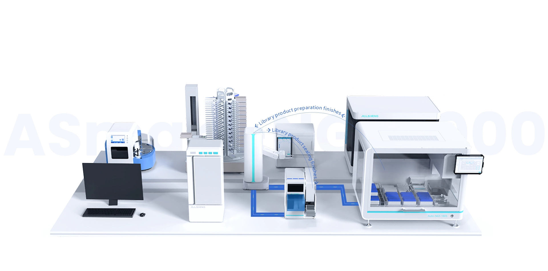 Automated Plate Seal Remover