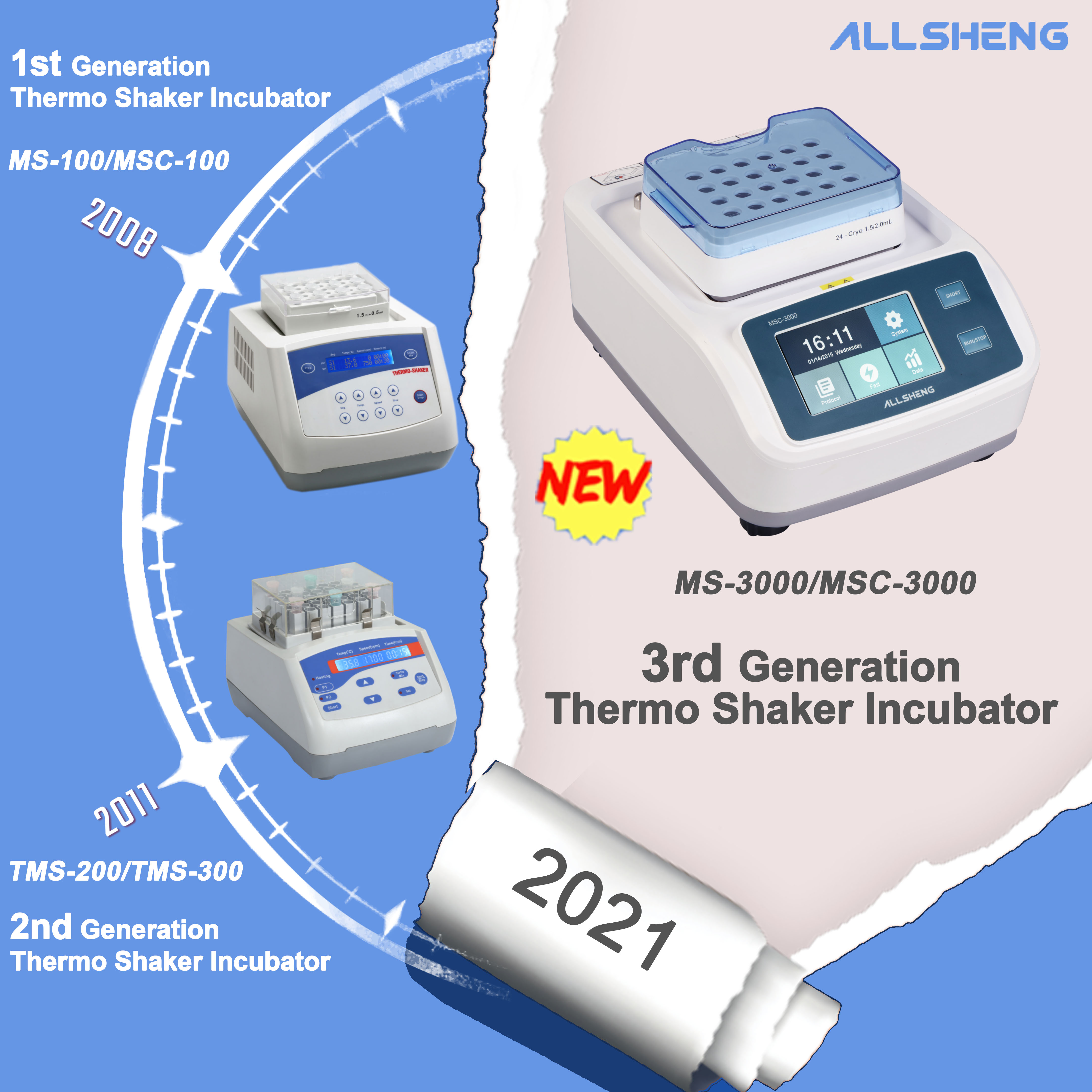 混匀仪广告MSC-3000-20210916(1)家族图-终版.jpg